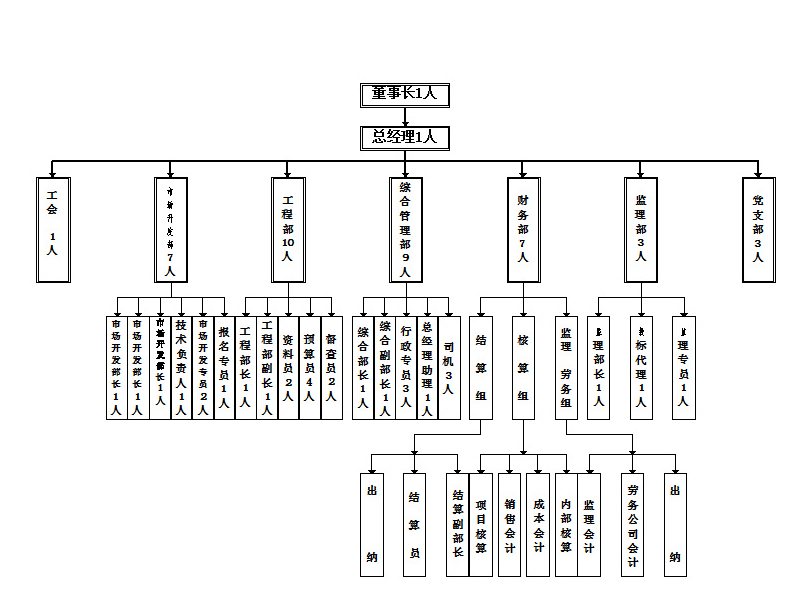 &#27431;&#23453;&#23448;&#26041;&#119;&#101;&#98;&#31449;&#45;&#79;&#112;&#101;&#108;&#32;&#111;&#98;&#40;&#20013;&#22269;&#41;